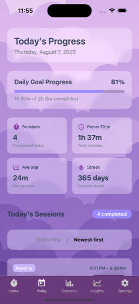Cloudodoro App Features